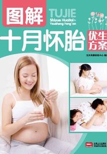御人录