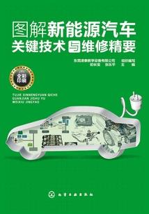 我的冰山师姐和总裁老婆