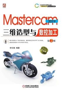 玄幻我包围了一群主角