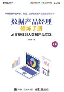 完美小姐系统