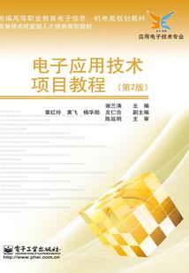 心梦