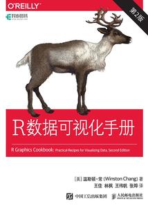 赤焰狂魔莫小贝